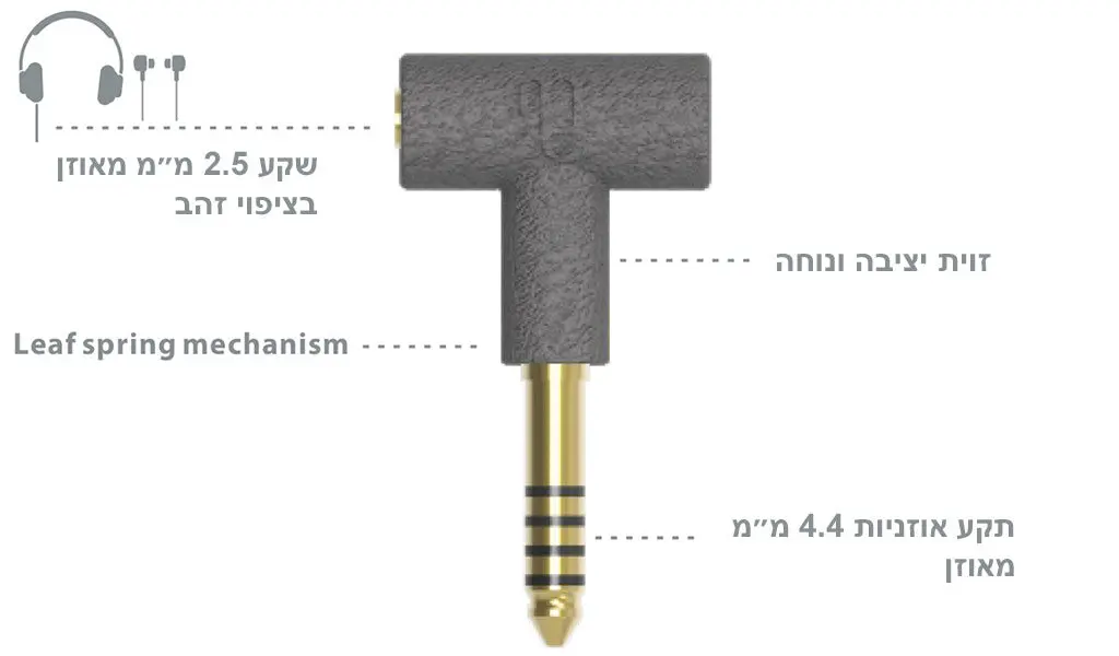 Diagram for IFI HEADPHONE ADAPTER : מתאם מ- 2.5 מ“מ מאוזן ל- 4.4 מ״מ