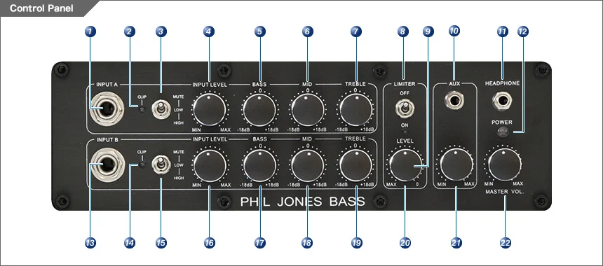 מגבר בס 300w קומבו Suitecase Compact צבע שחור מבית Phil Jones Bass - תמונה 4