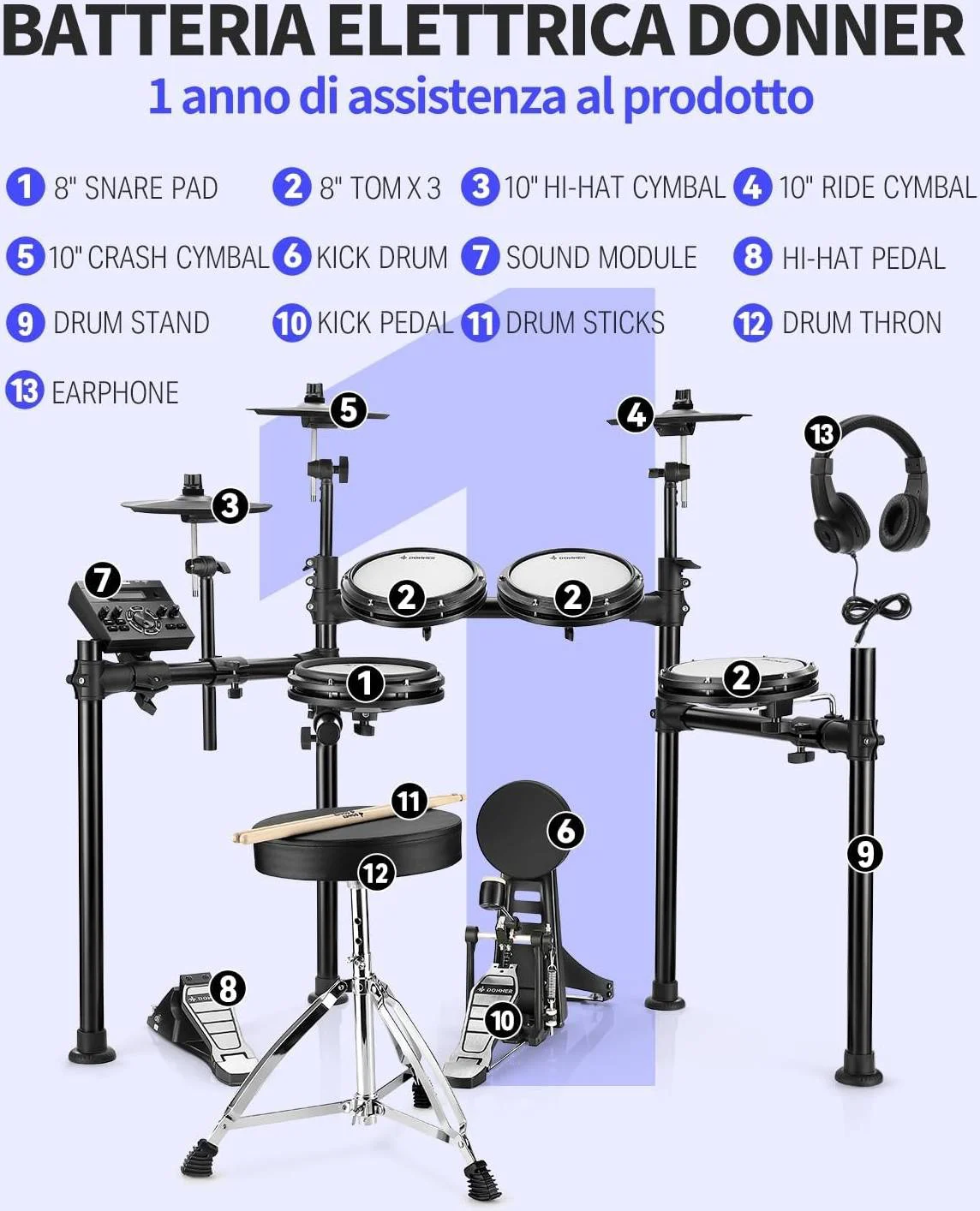 מערכת תופים אלקטרונית DED-200P+כסא+אוזניות ומקלות לתופים מבית DONNER - תמונה 2