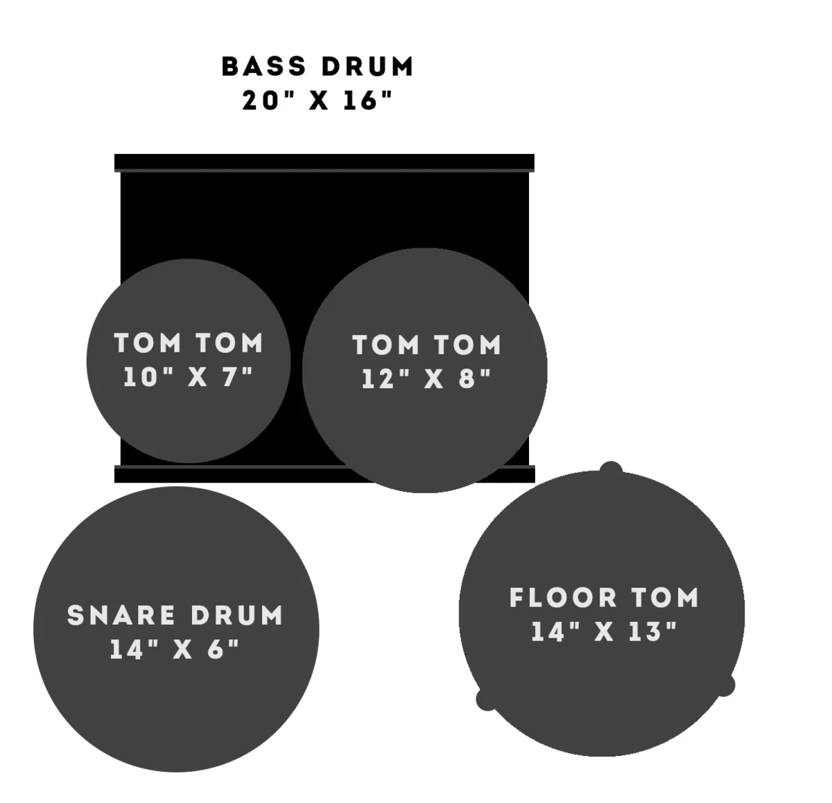 מערכת תופים 5 חלקים ("20) Studio WHT מסדרת AQ1 של חברת Sonor