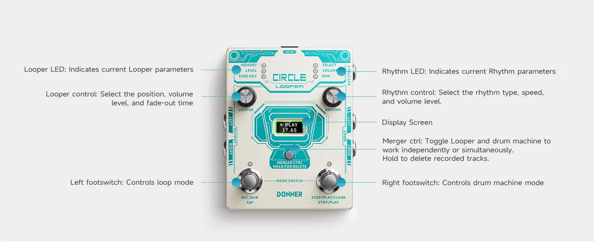 פדל לופר לגיטרה EC1189 עם מכונת תופים Circle Looper מבית DONNER