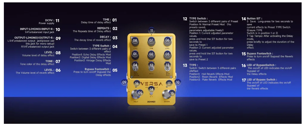 פדאל קומבו EC6926 דילי וריברב 3X3 לגיטרה Yellow Fall II כולל Tap Tempo מבית DONNER