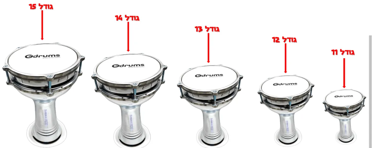 דרבוקה טורקית אלומיניום מדיום סדרה 14 בצבע כסף TA-GP14 מבית Gdrums