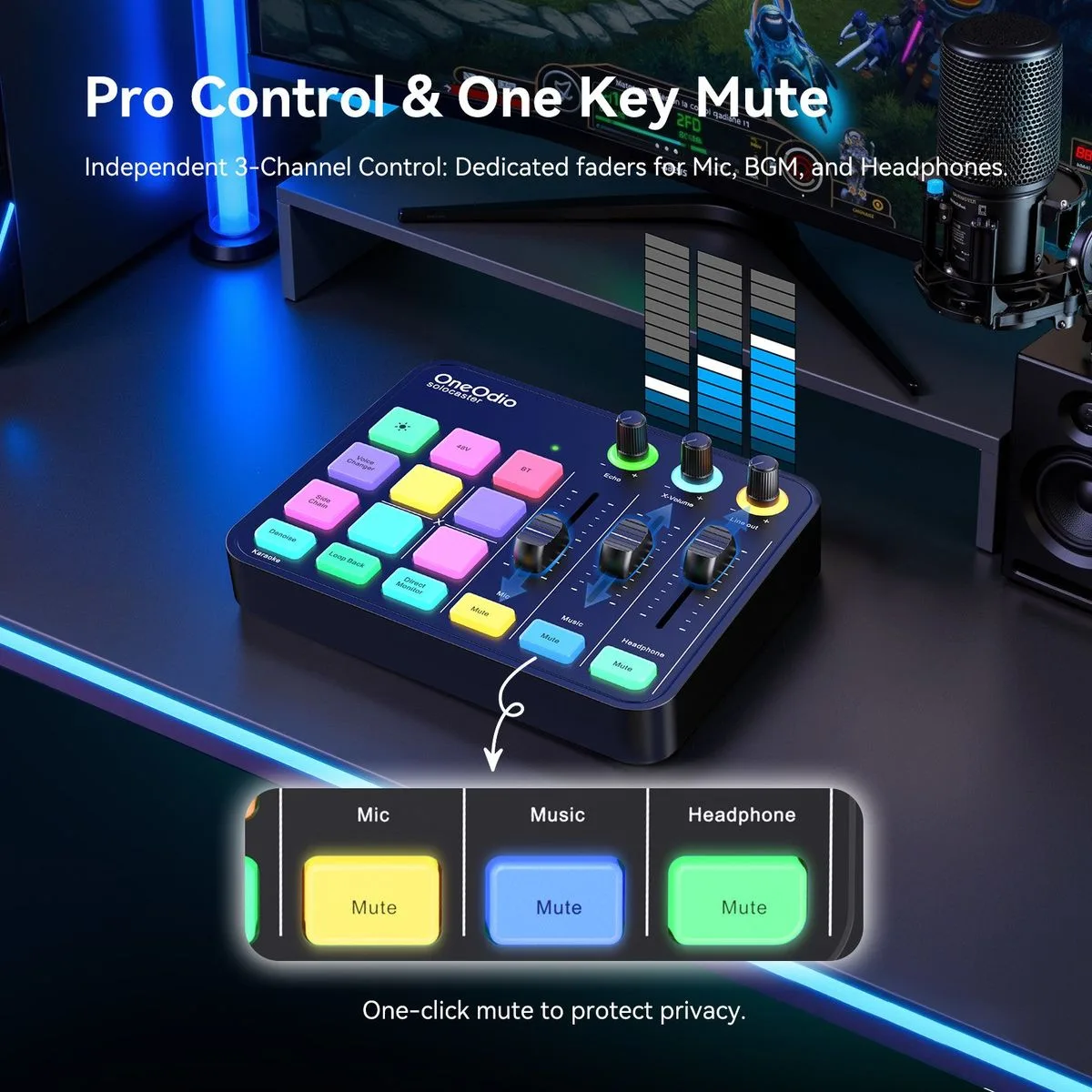 מיקסר אודיו נטען עם אפקטי קול ותאורת RGB (כרטיס קול מקצועי לסטרימינג) - OneOdio Solocaster